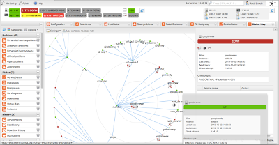 Dynamische Status Maps